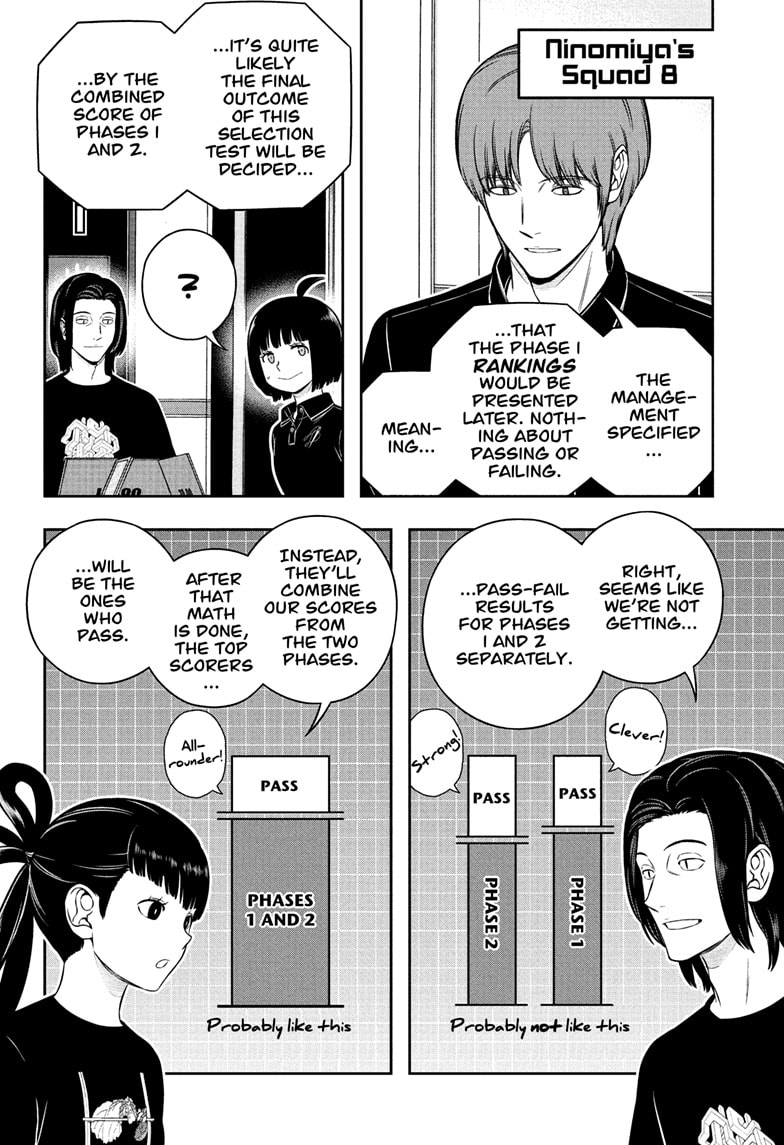Read World Trigger EN Manga Online