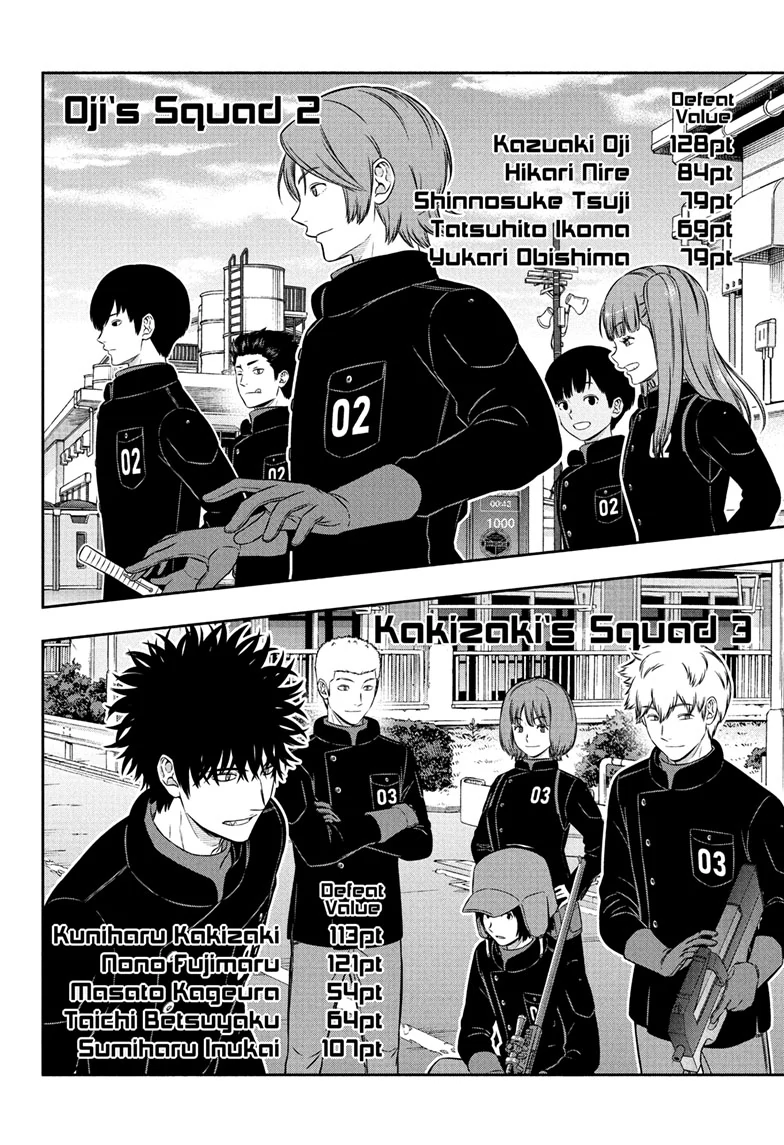 Read World Trigger EN Manga Online
