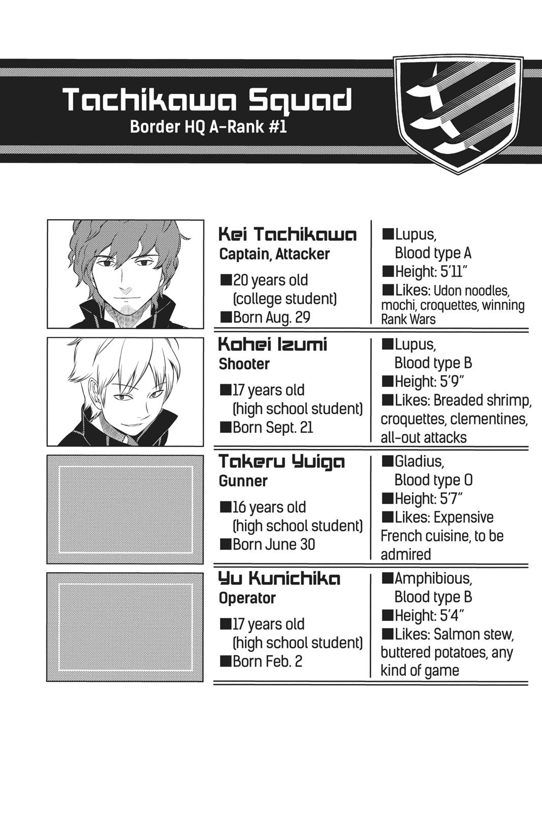 Read World Trigger EN Manga Online