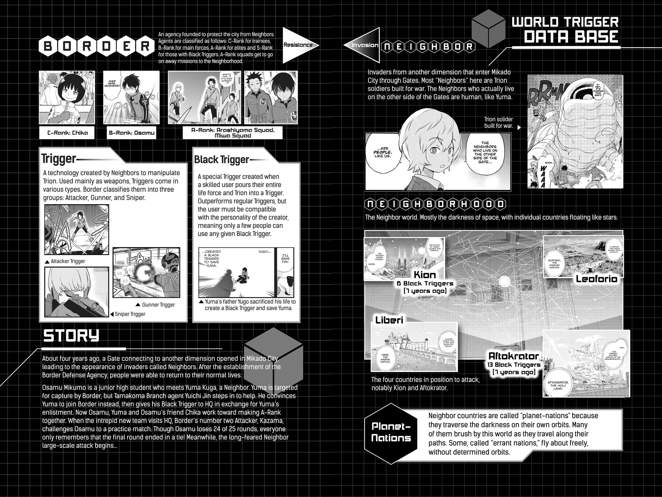Read World Trigger EN Manga Online