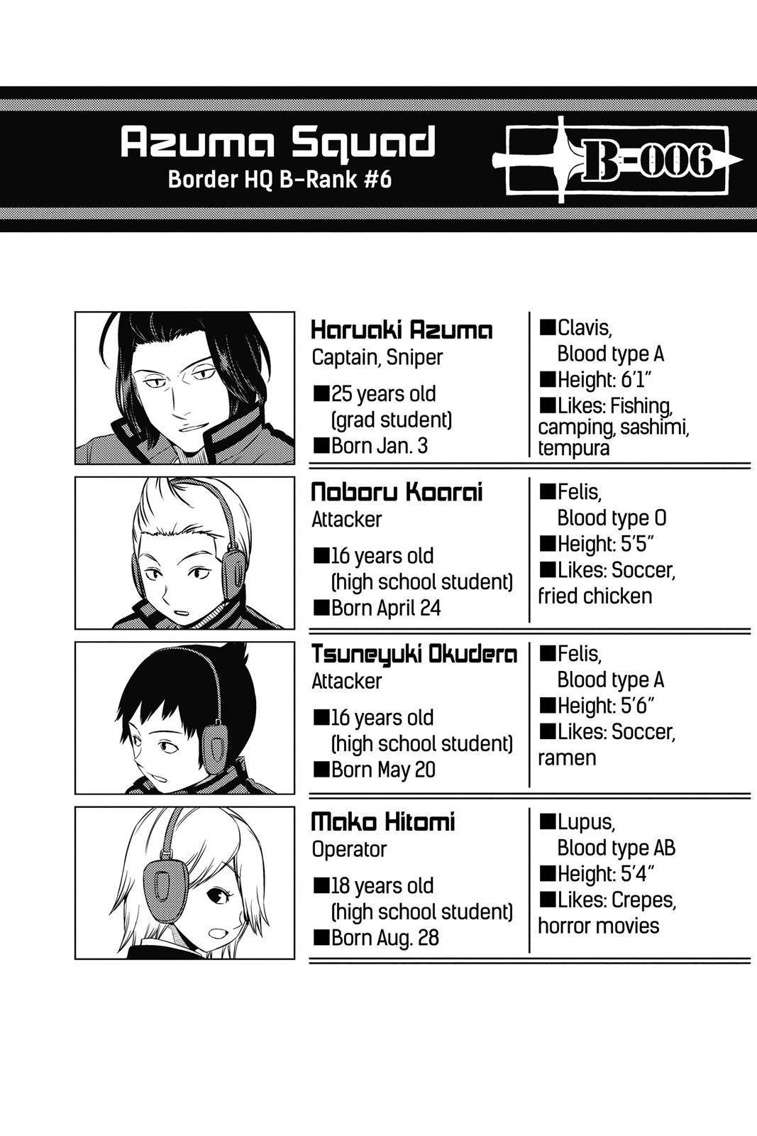 Read World Trigger EN Manga Online