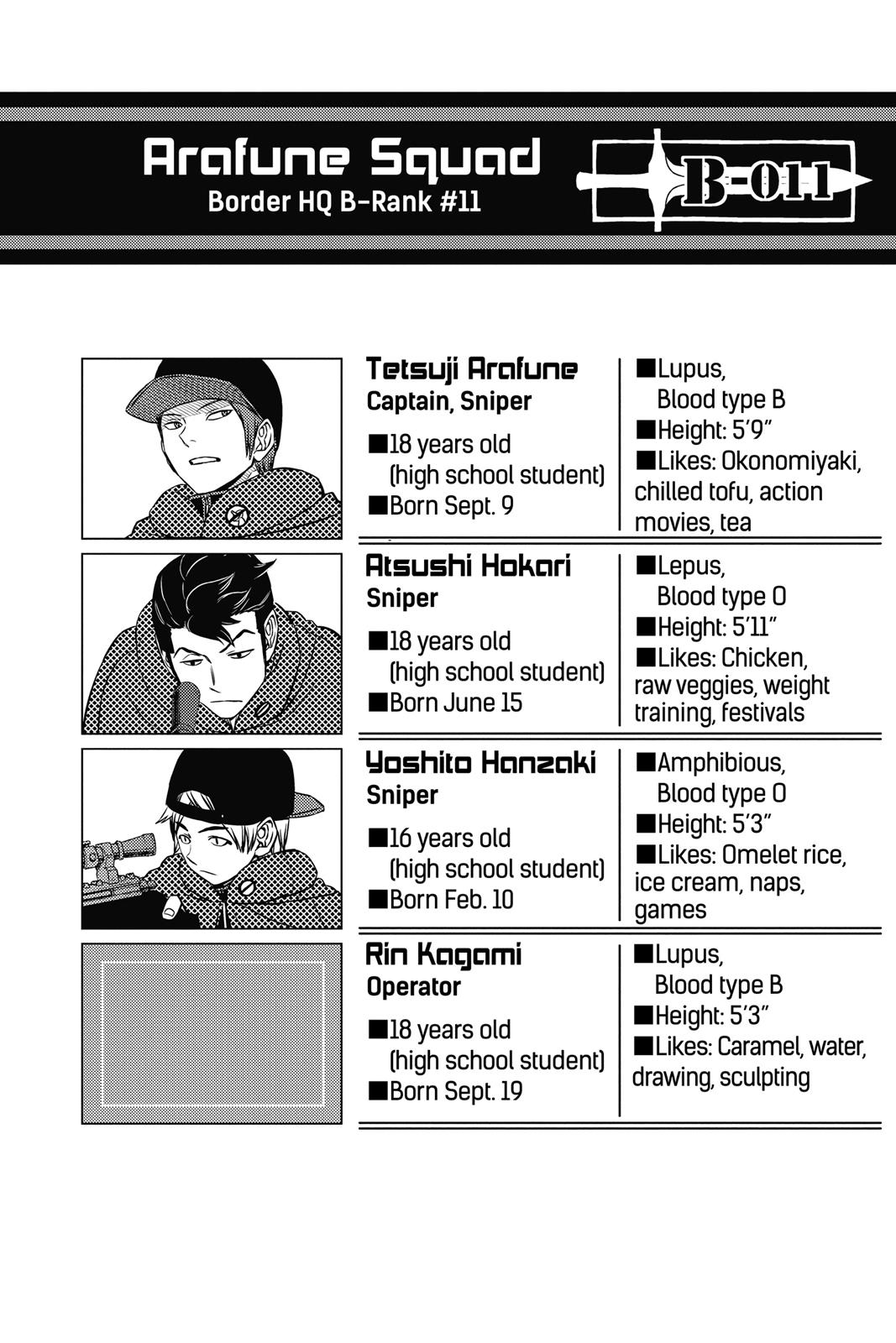 Read World Trigger EN Manga Online