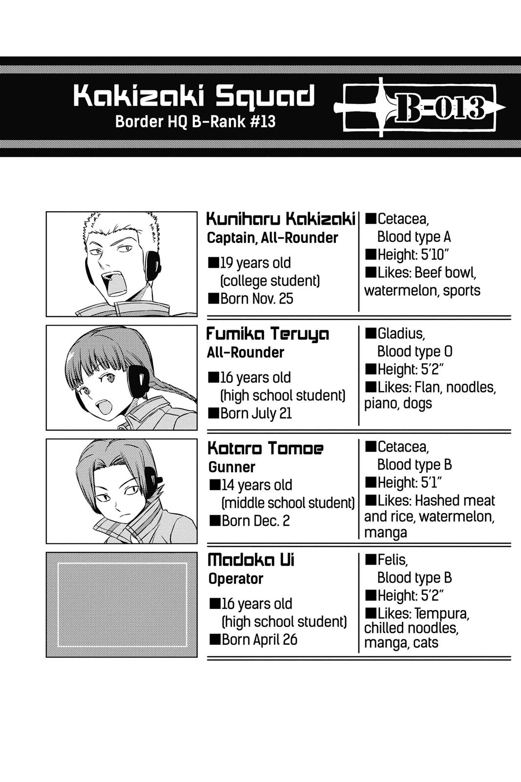 Read World Trigger EN Manga Online