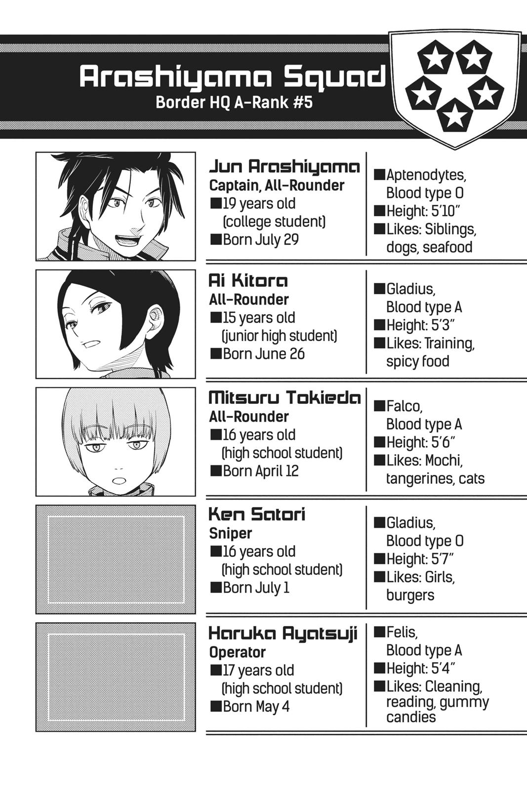 Read World Trigger EN Manga Online