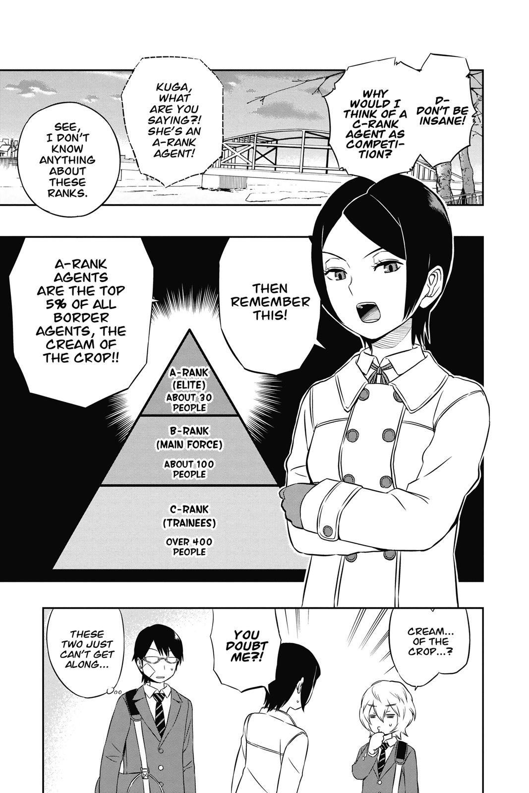 Read World Trigger EN Manga Online