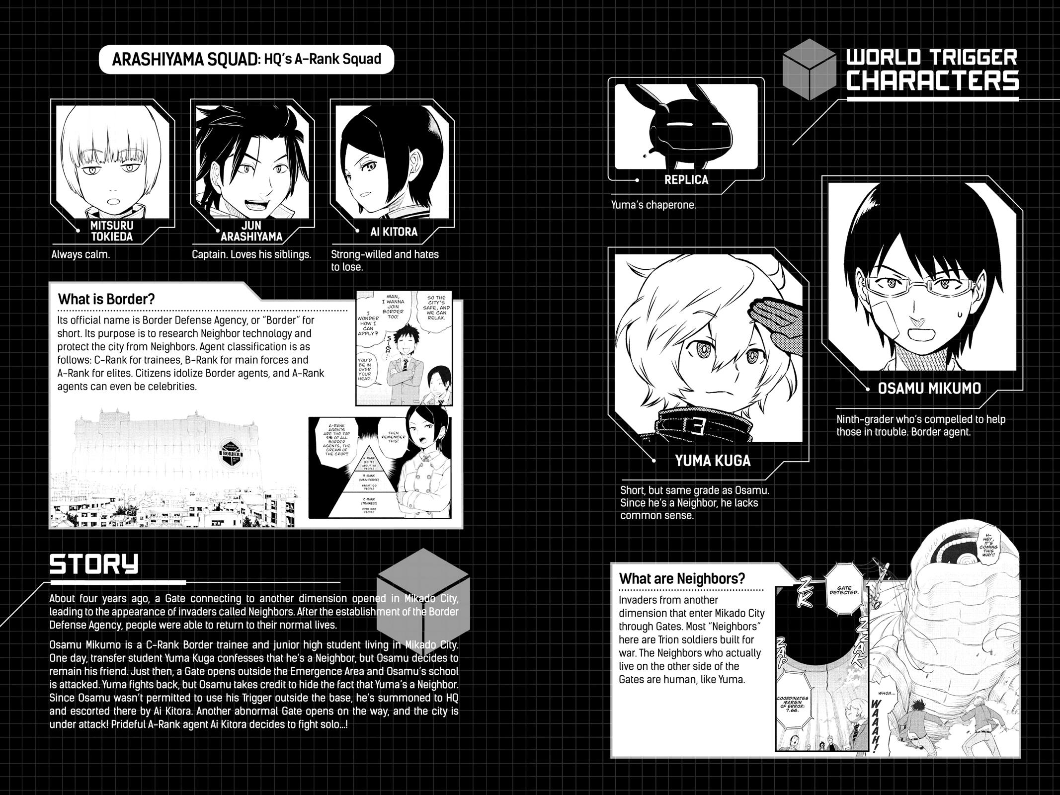 Read World Trigger EN Manga Online