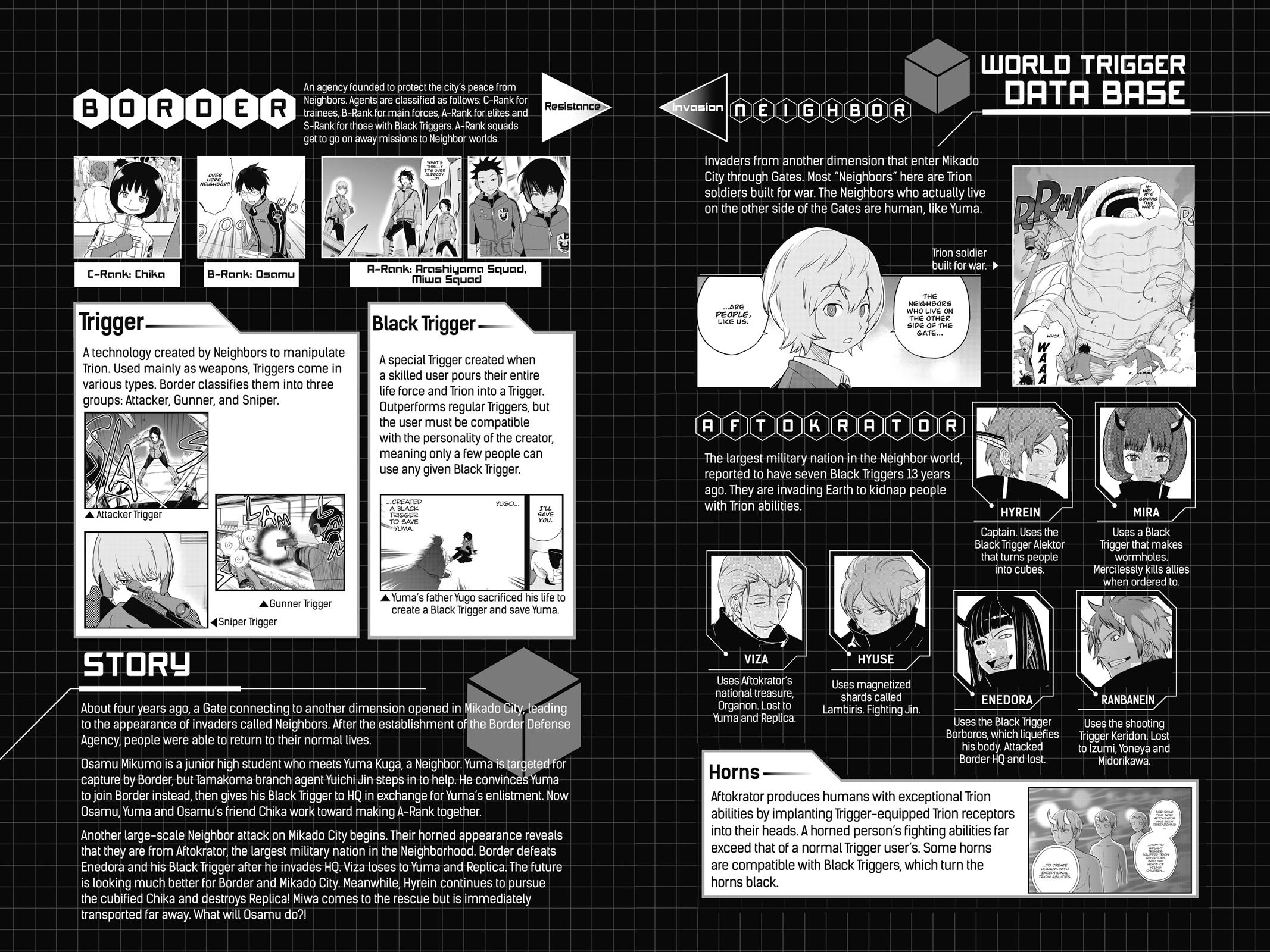 Read World Trigger EN Manga Online