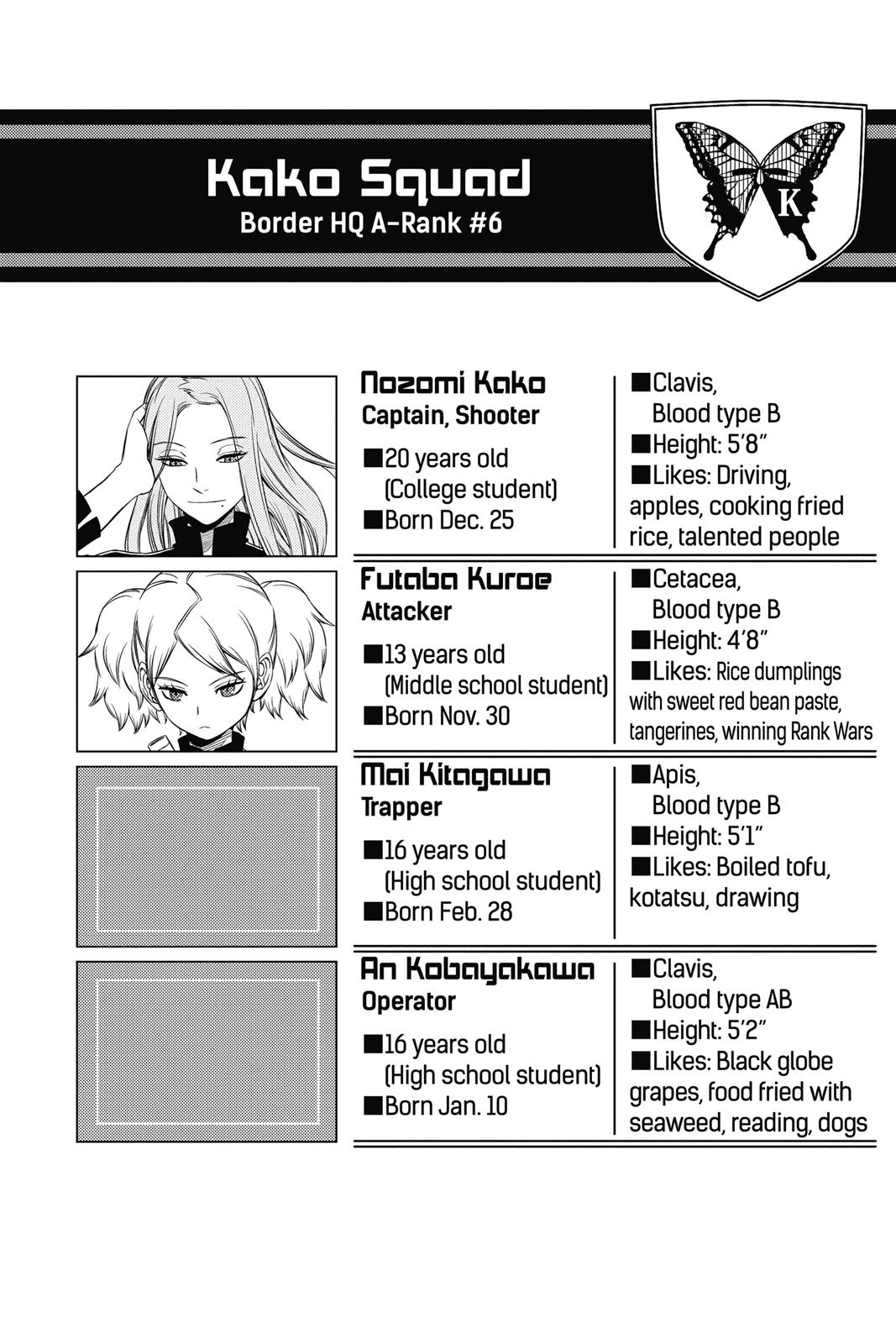 Read World Trigger EN Manga Online