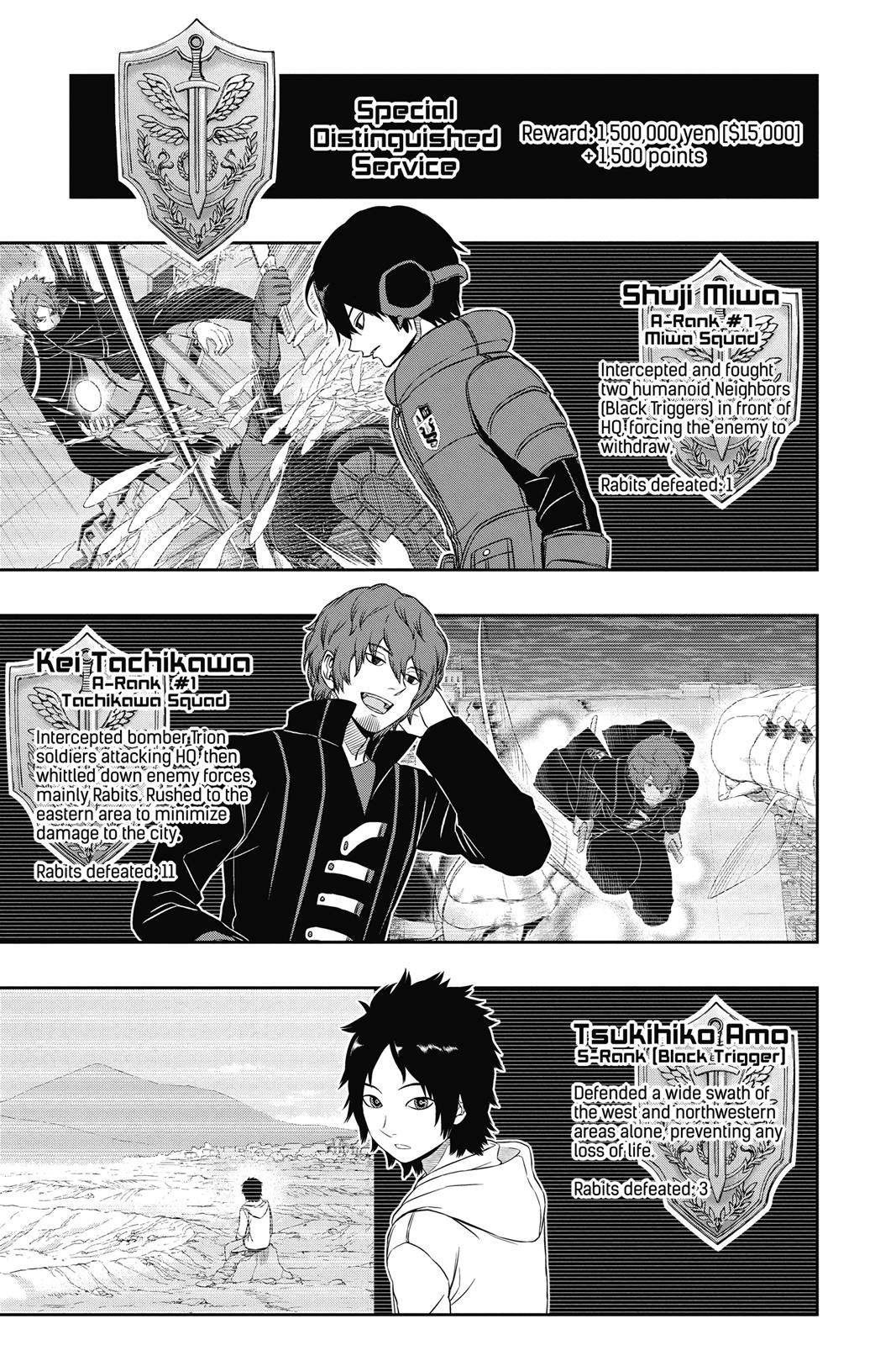 Read World Trigger EN Manga Online