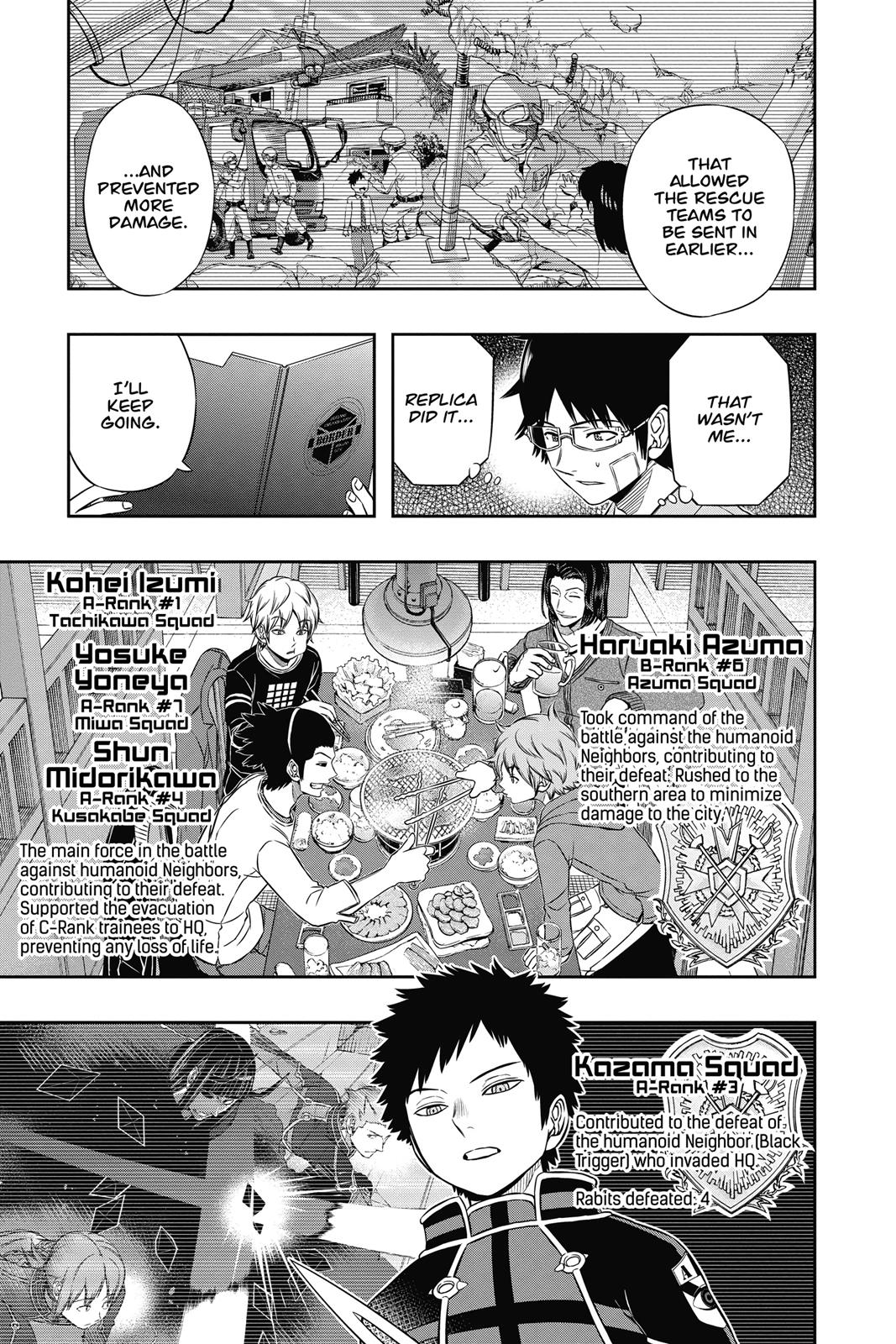Read World Trigger EN Manga Online