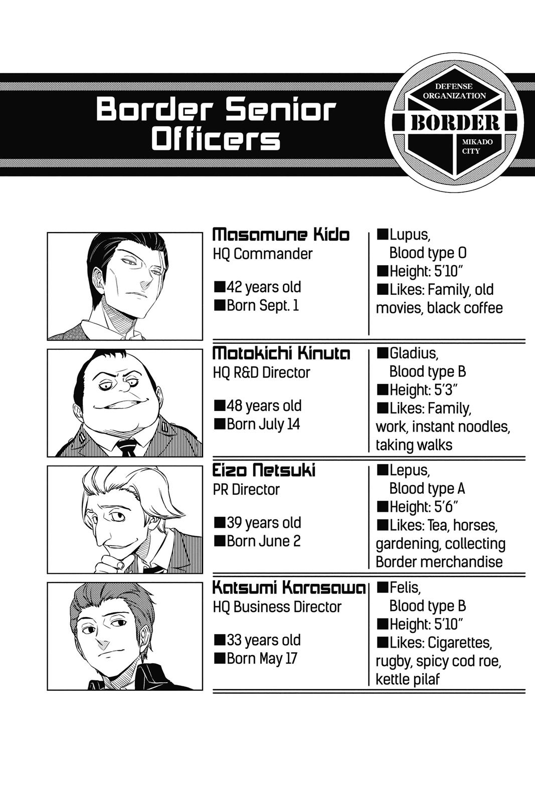 Read World Trigger EN Manga Online