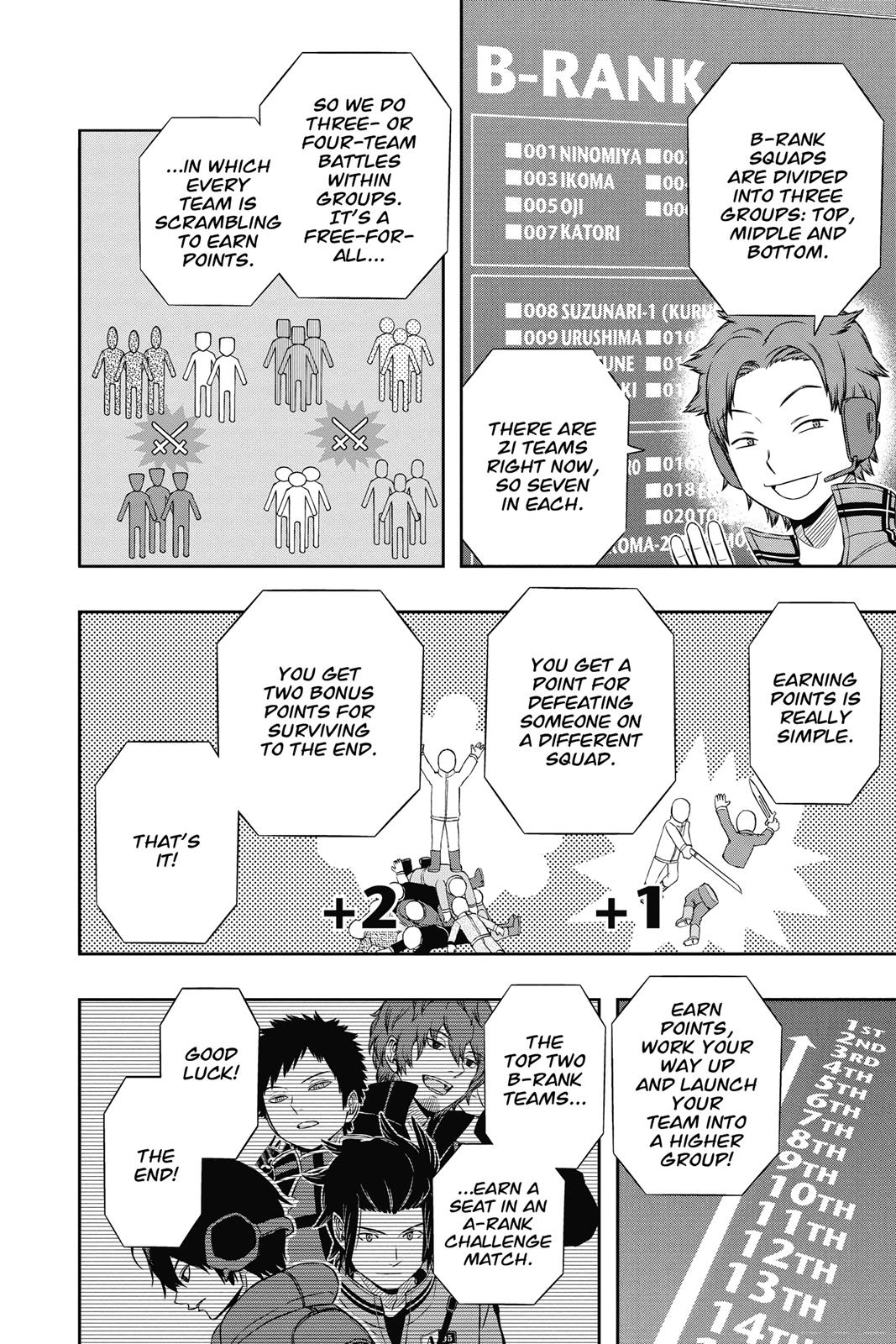 Read World Trigger EN Manga Online