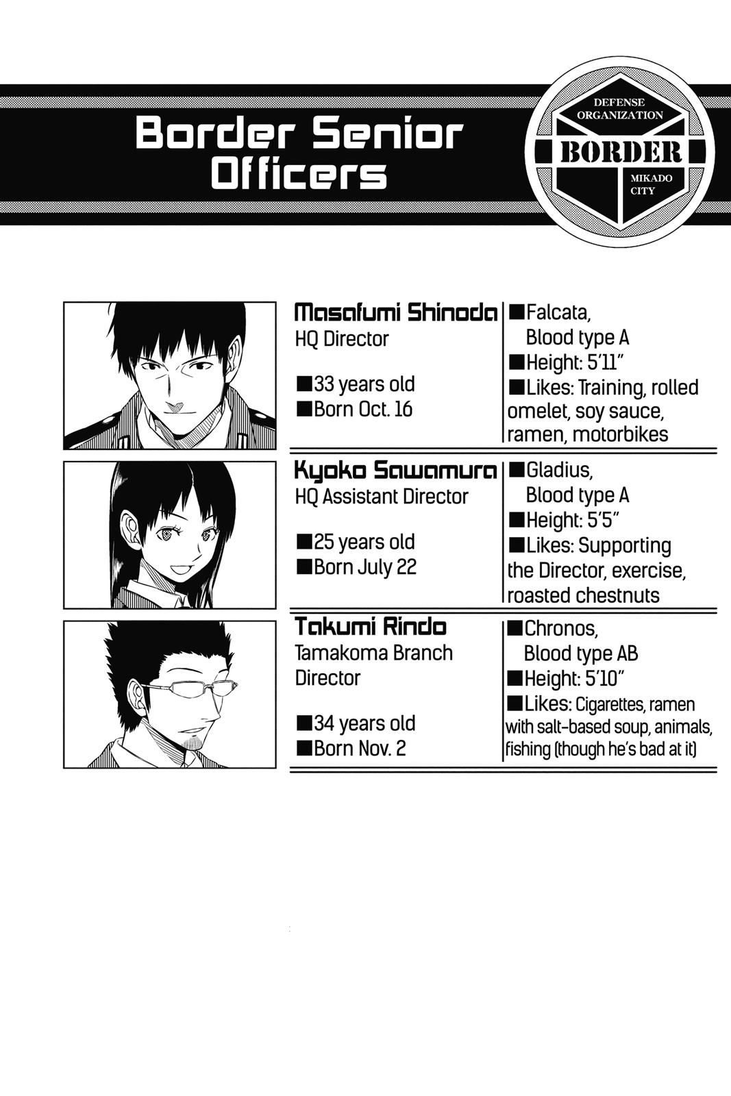 Read World Trigger EN Manga Online