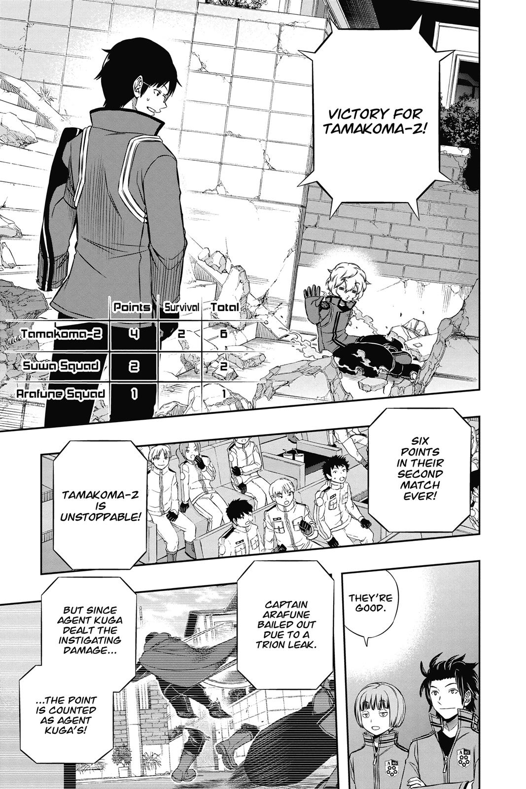 Read World Trigger EN Manga Online
