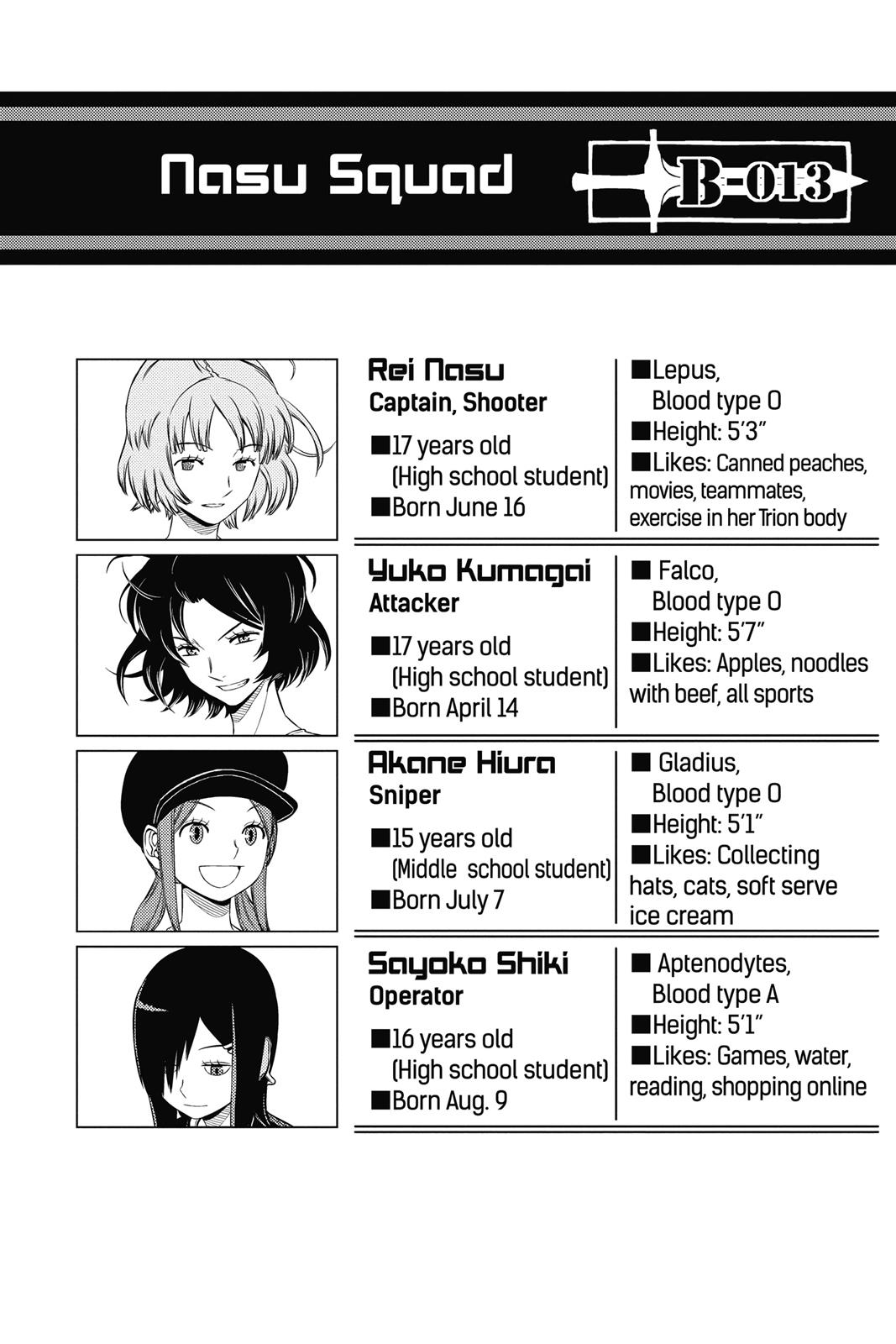 Read World Trigger EN Manga Online