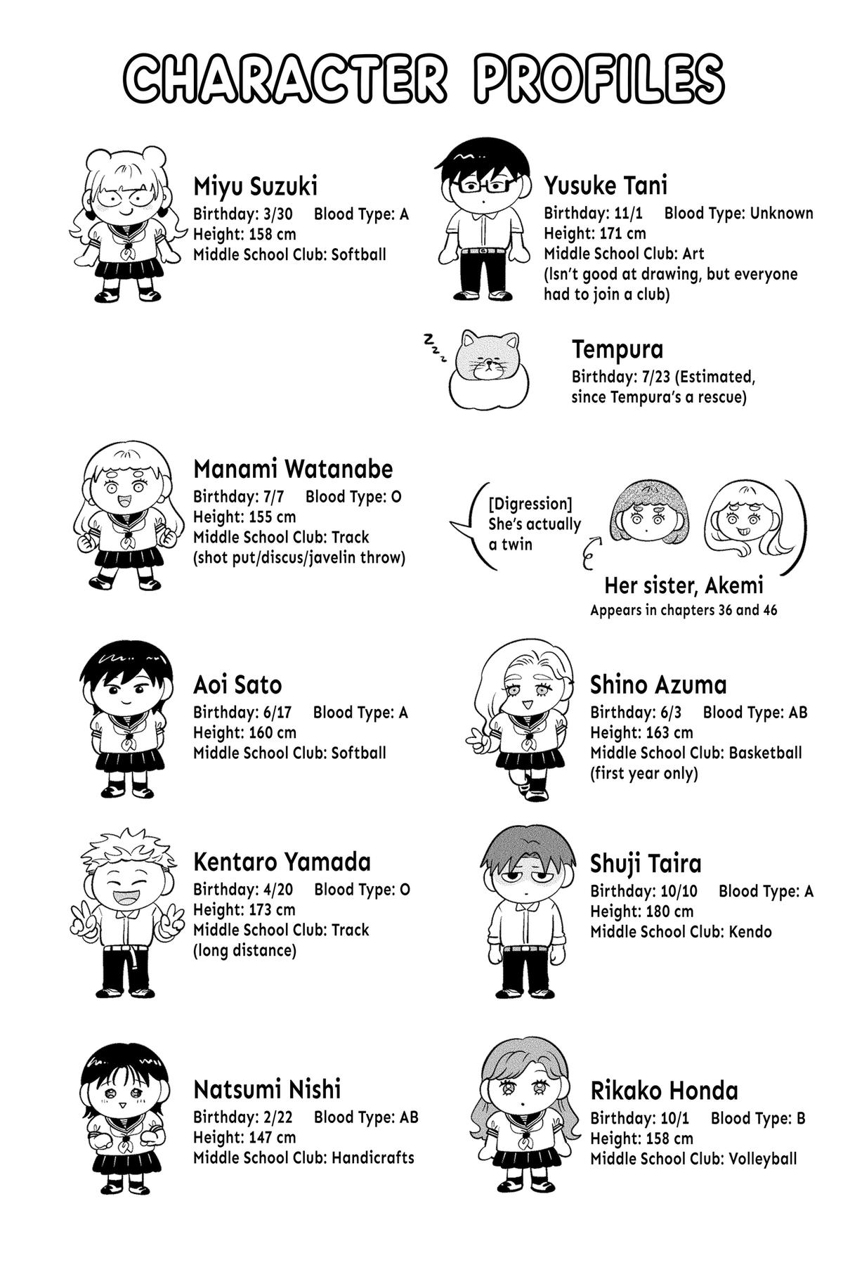 Read You and I Are Polar Opposites EN Manga Online