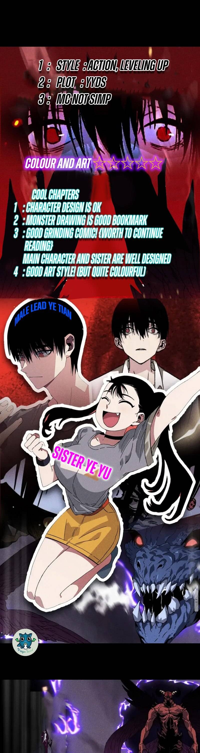 Read Your Talent Is Mine EN Manga Online