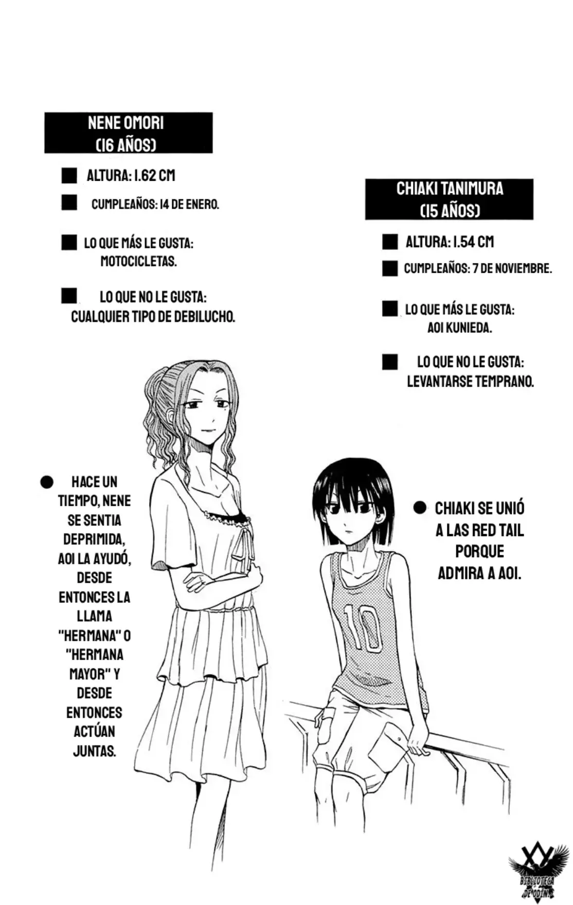 Read Beelzebub (Remake HD) ES Manga Online
