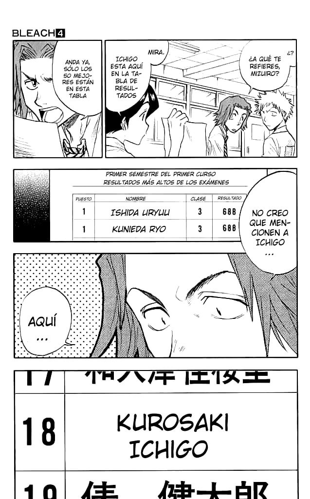 Read Bleach ES Manga Online