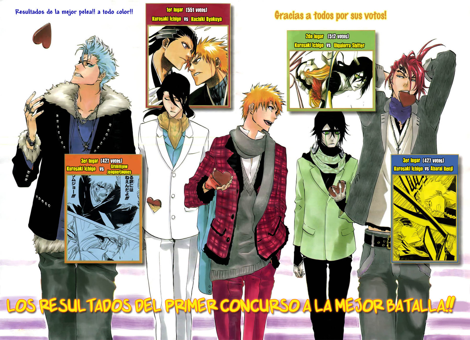 Read Bleach ES Manga Online