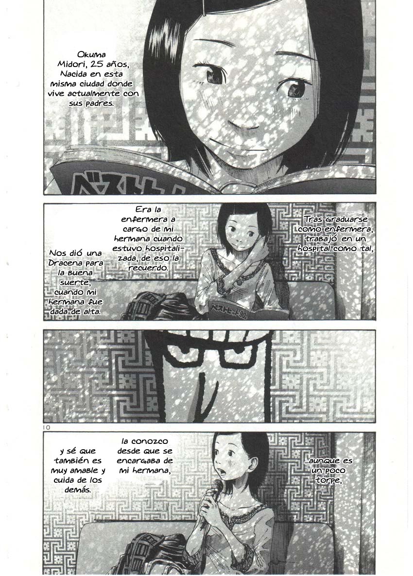 Read Buenas noches, Punpun ES Manga Online