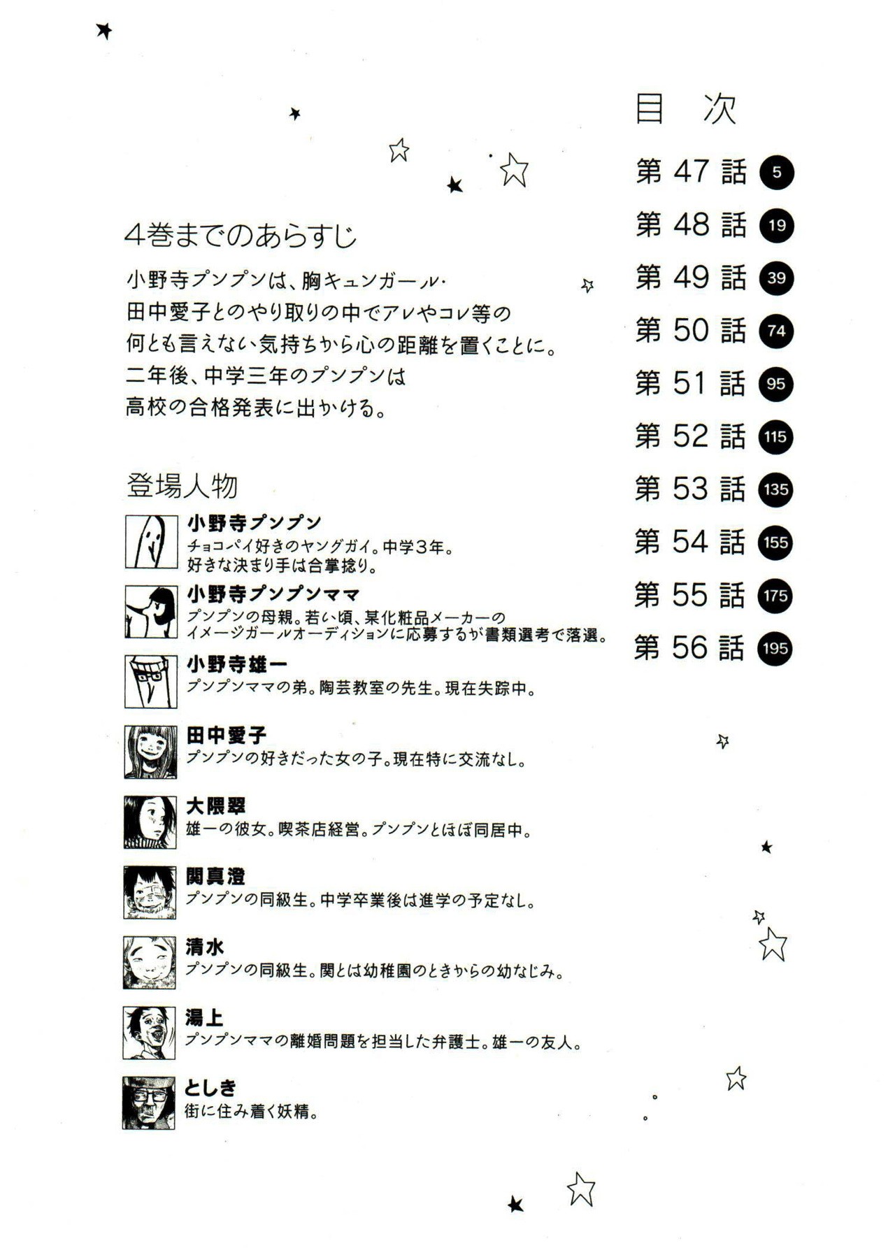 Read Buenas noches, Punpun ES Manga Online