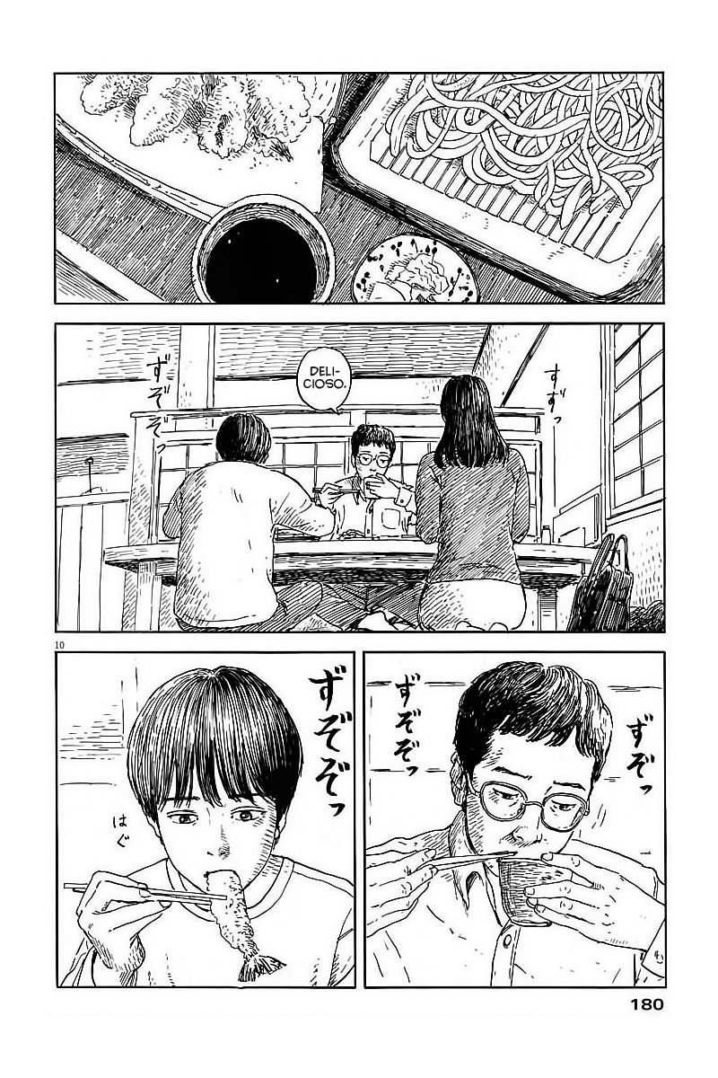 Read Chi no Wadachi ES Manga Online