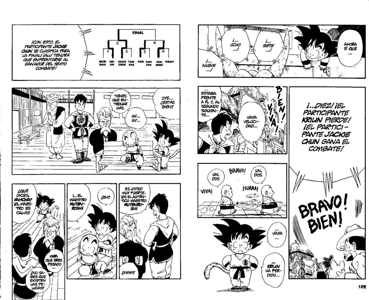 Read Dragon Ball ES Manga Online