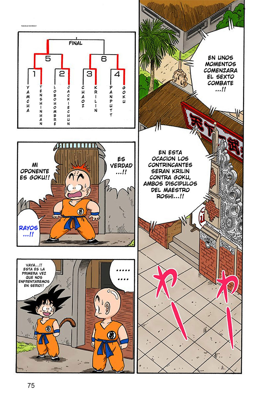 Read Dragon Ball Full Color ES Manga Online