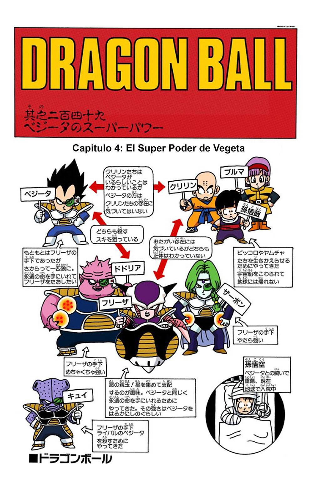 Read Dragon Ball Full Color ES Manga Online