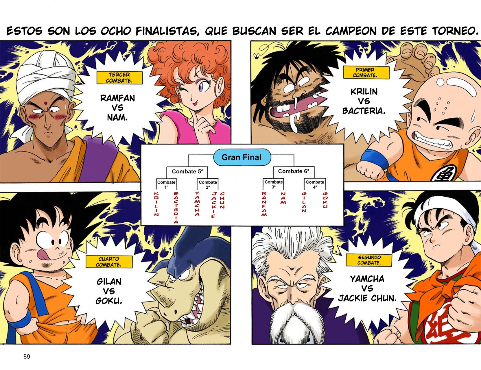 Read Dragon Ball Full Color ES Manga Online