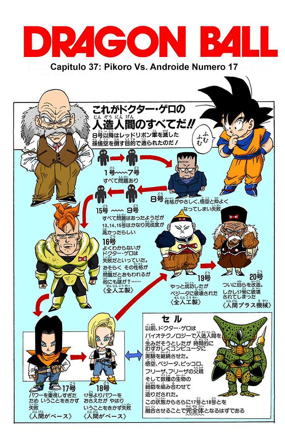 Read Dragon Ball Full Color ES Manga Online