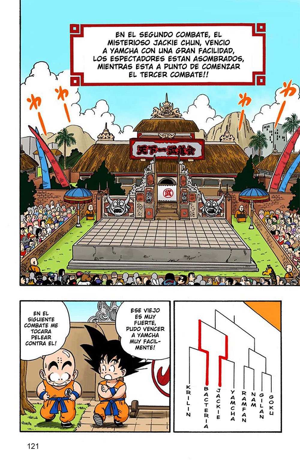 Read Dragon Ball Full Color ES Manga Online