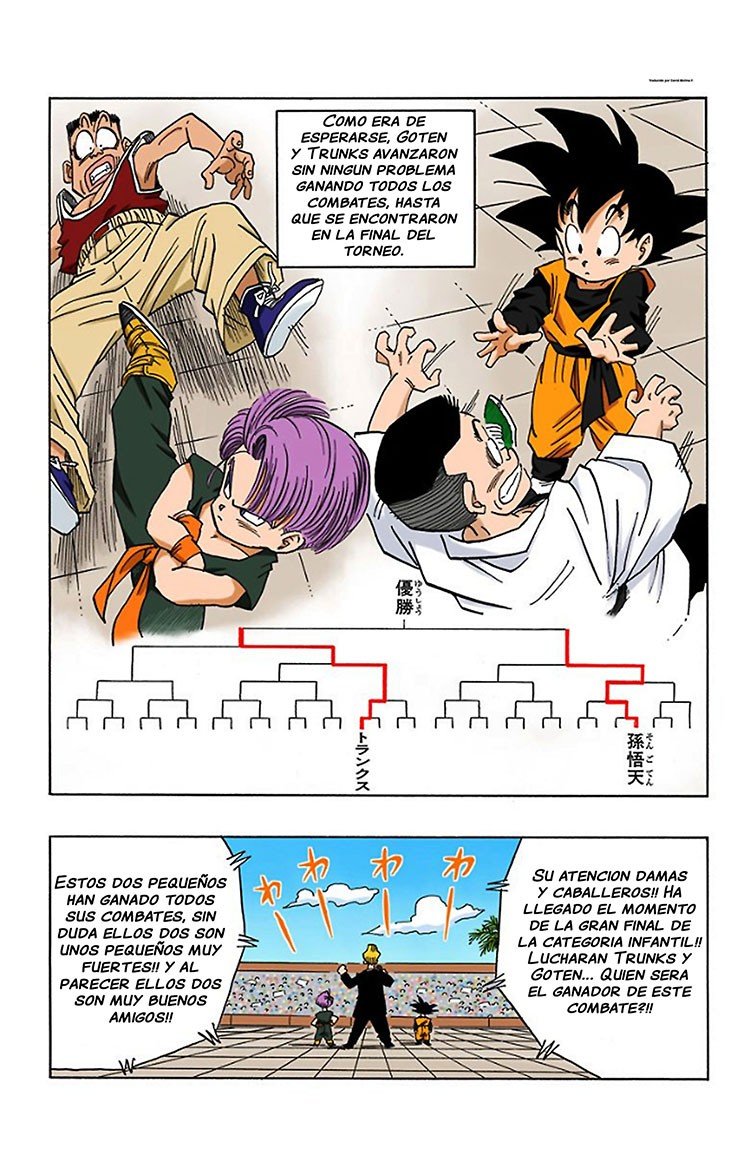 Read Dragon Ball Full Color ES Manga Online