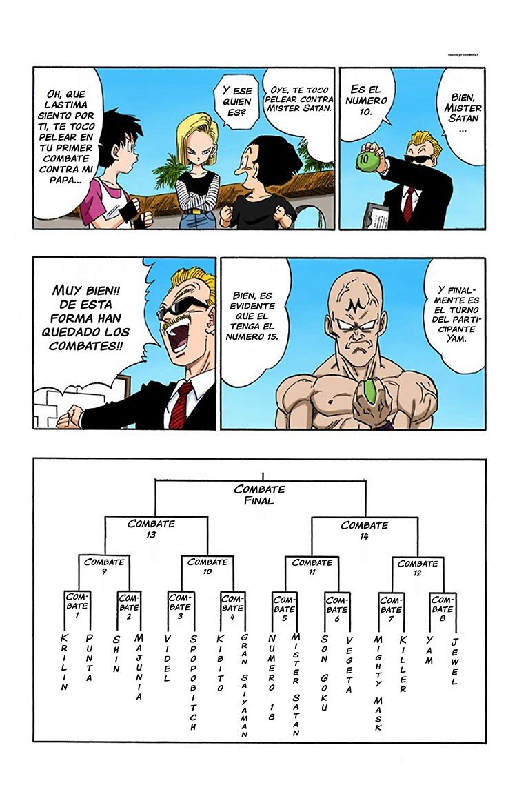Read Dragon Ball Full Color ES Manga Online