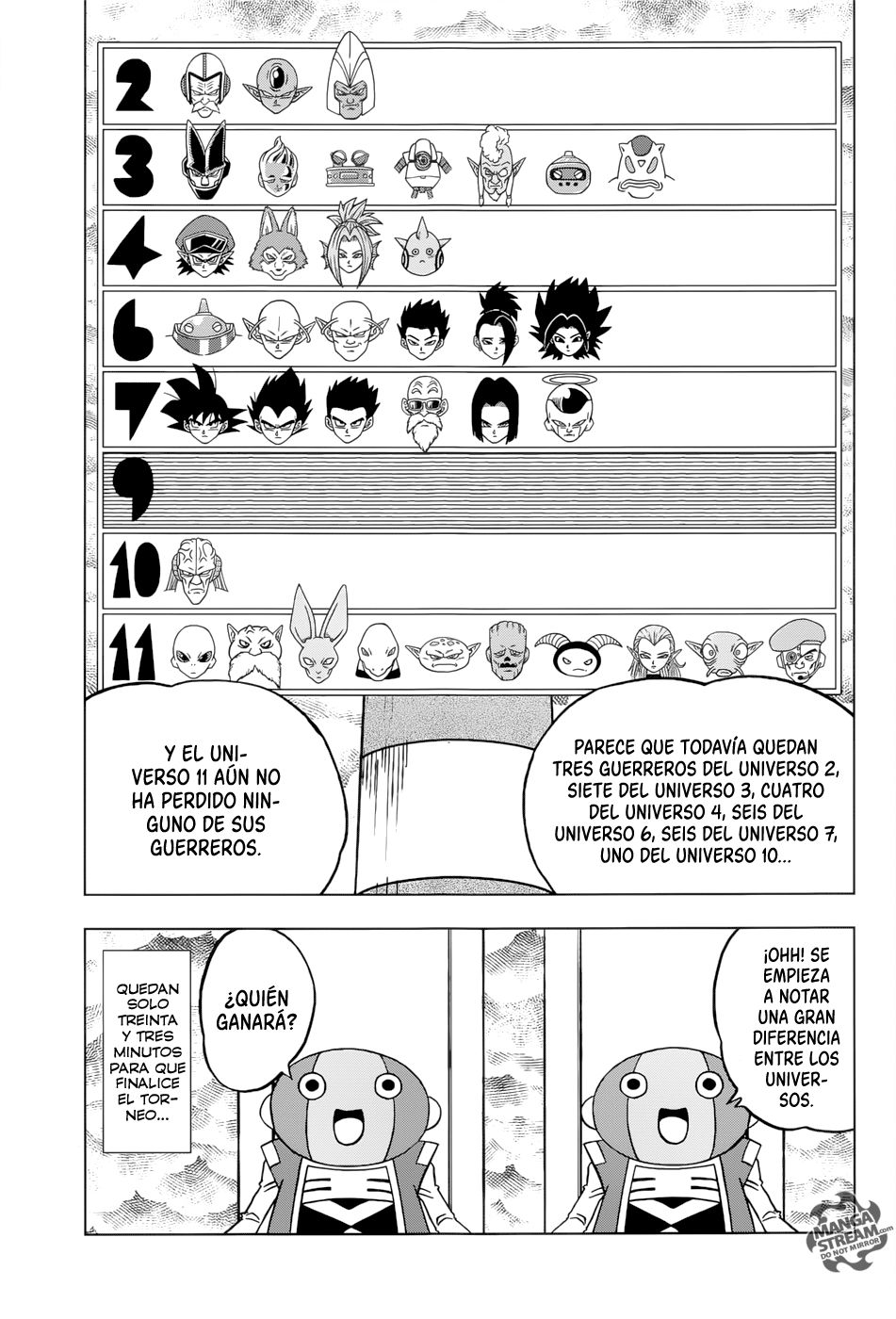 Read Dragon Ball Super ES Manga Online