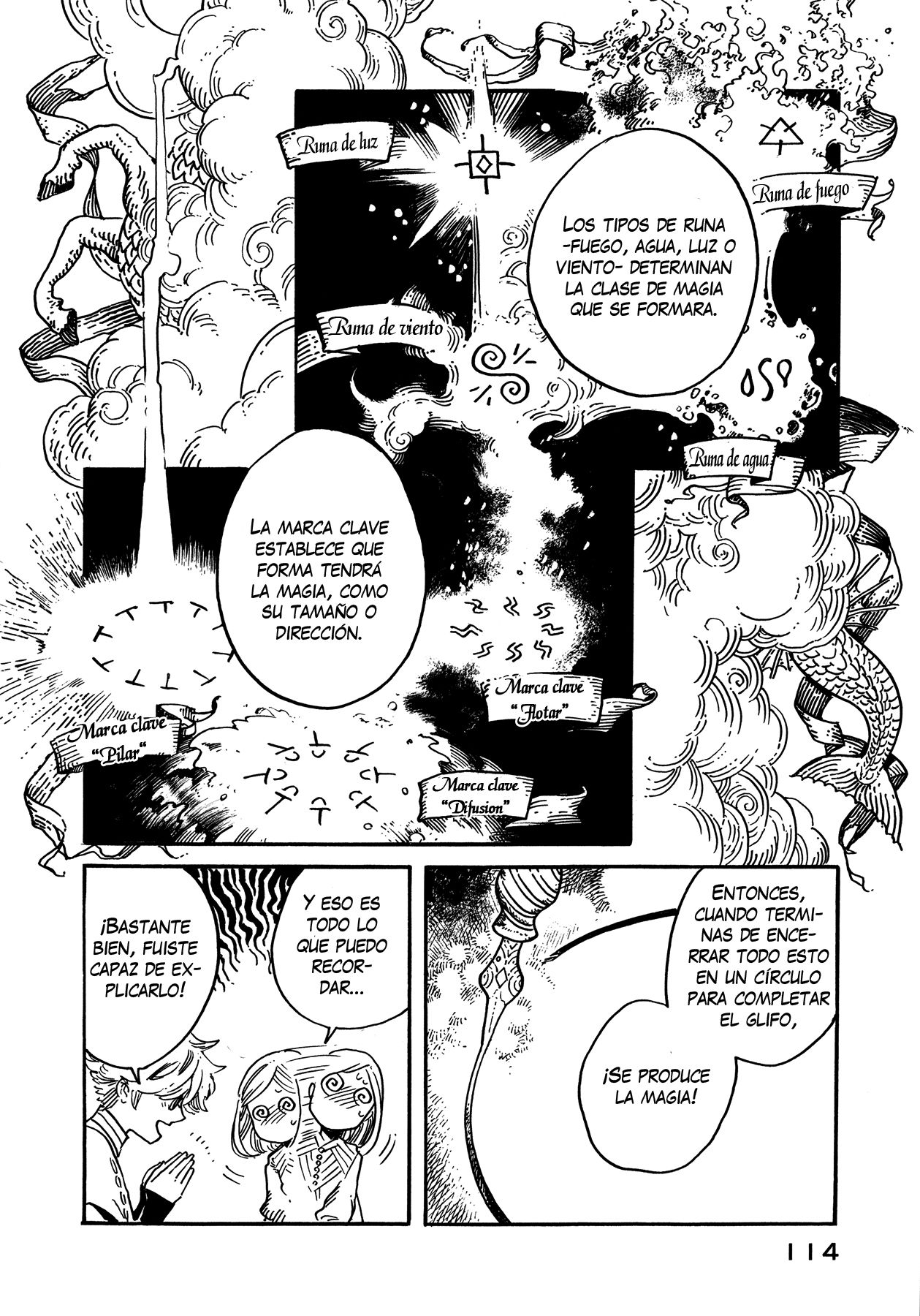 Read El atelier de sombreros de mago ES Manga Online