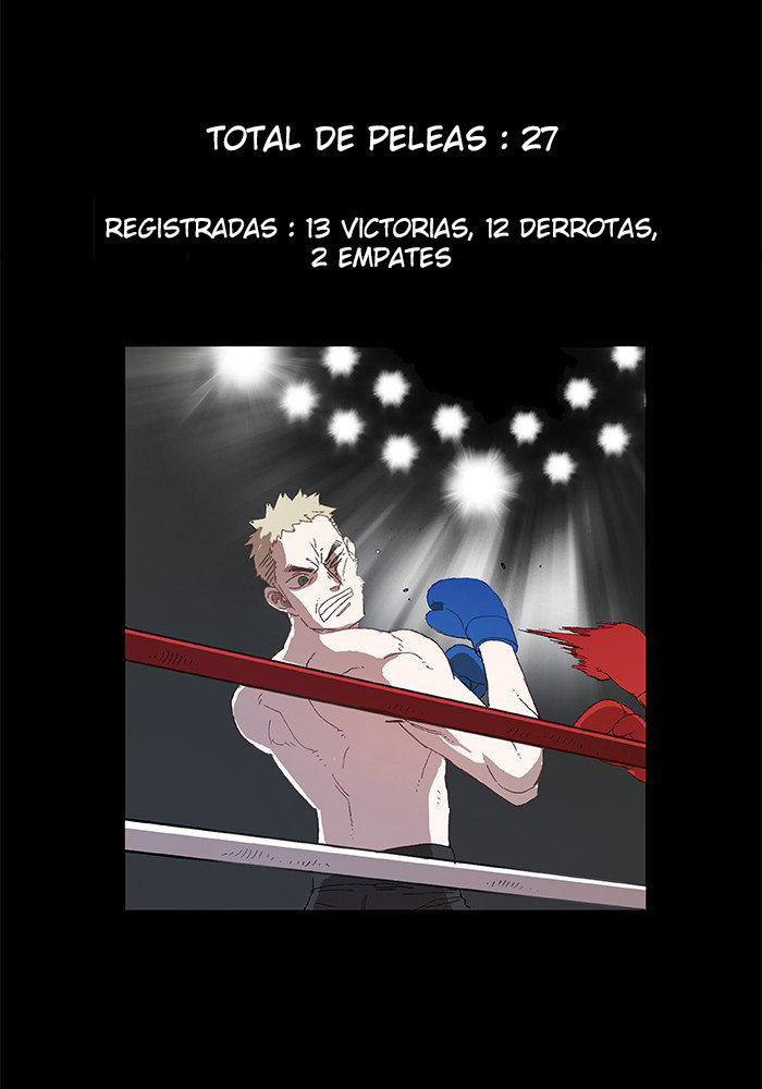 Read El boxeador ES Manga Online