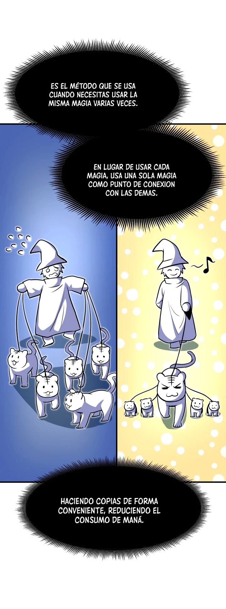 Read Estándar de la Reencarnación ES Manga Online