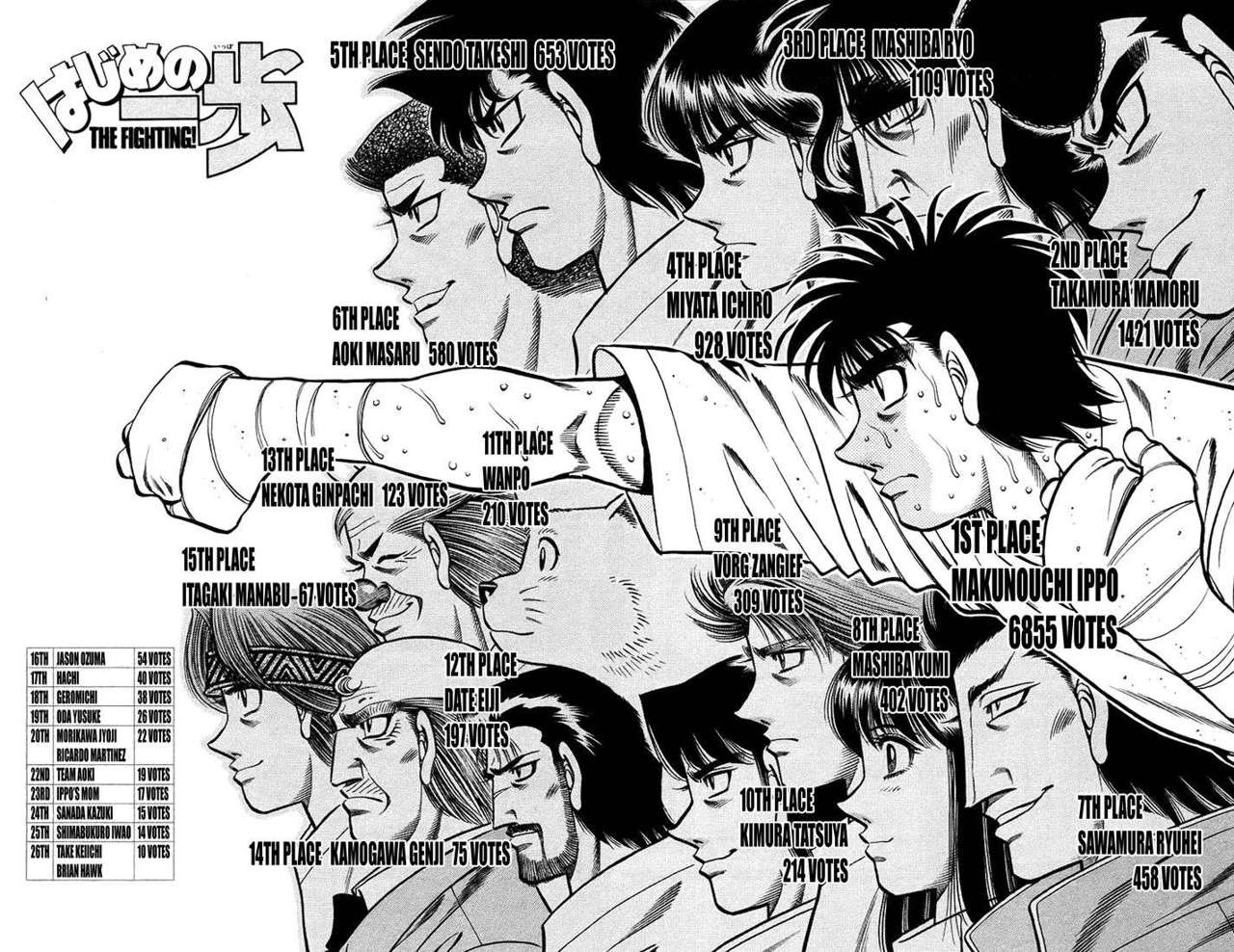 Read Hajime no Ippo ES Manga Online