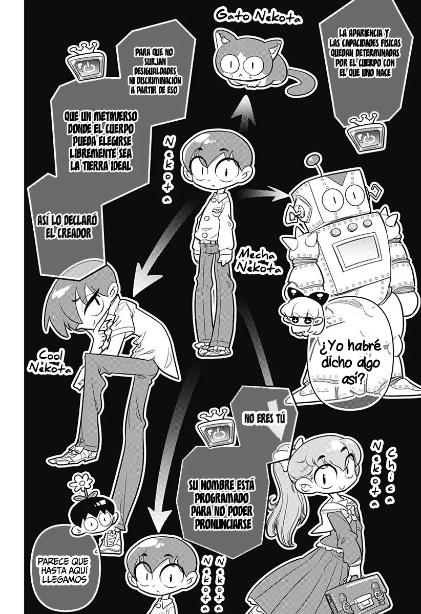 Read Houkago Himitsu Club ES Manga Online