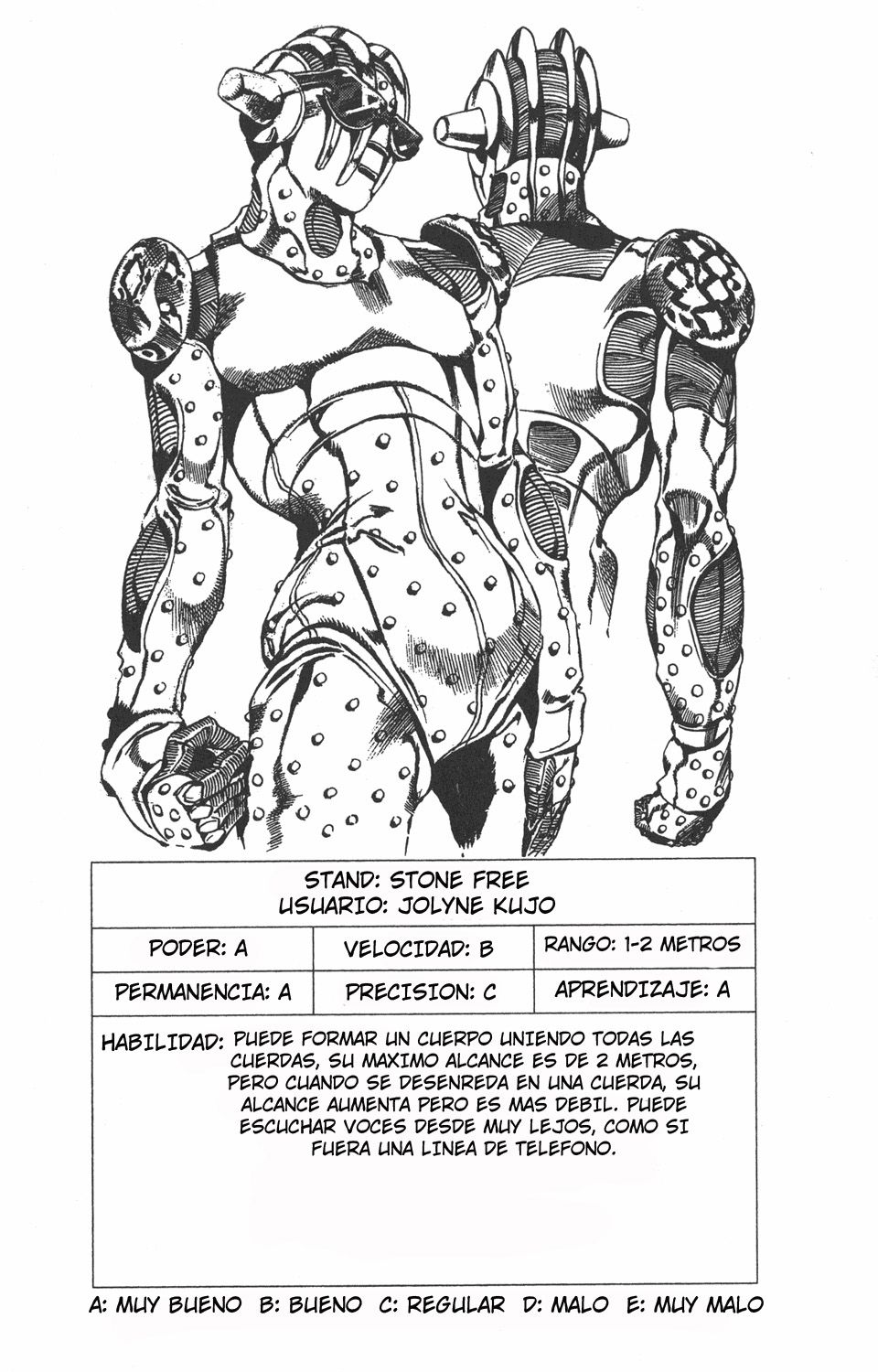 Read JoJo's Bizarre Adventure Part 6_ Stone Ocean ES Manga Online