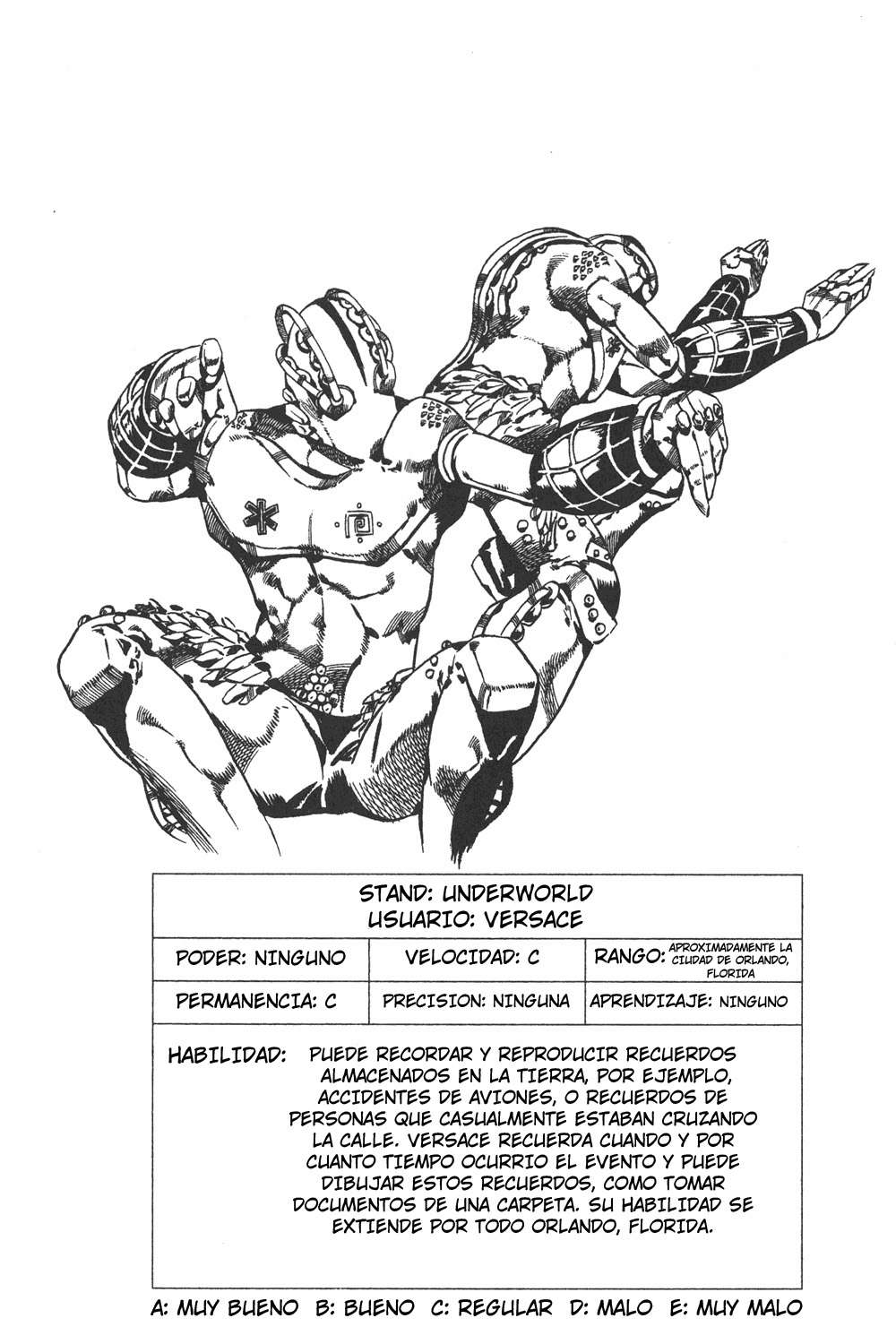 Read JoJo's Bizarre Adventure Part 6_ Stone Ocean ES Manga Online