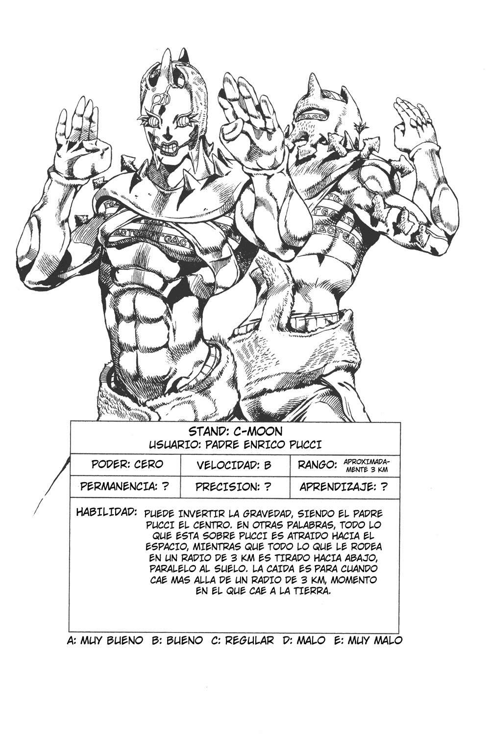 Read JoJo's Bizarre Adventure Part 6_ Stone Ocean ES Manga Online
