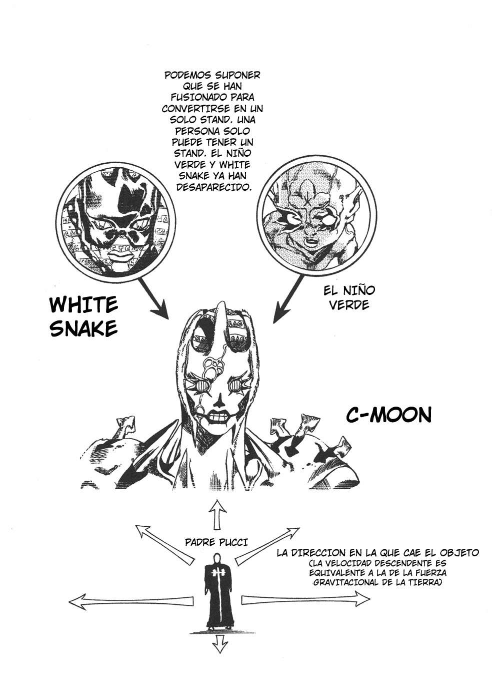 Read JoJo's Bizarre Adventure Part 6_ Stone Ocean ES Manga Online
