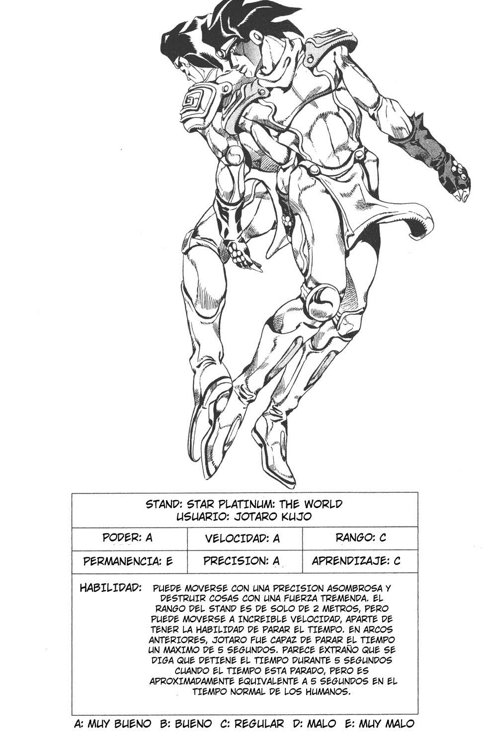 Read JoJo's Bizarre Adventure Part 6_ Stone Ocean ES Manga Online