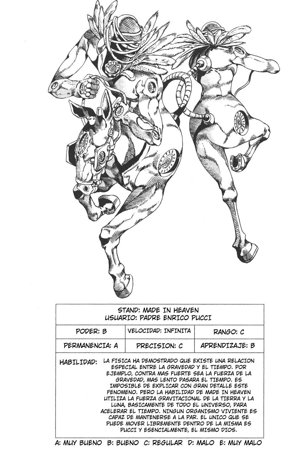 Read JoJo's Bizarre Adventure Part 6_ Stone Ocean ES Manga Online