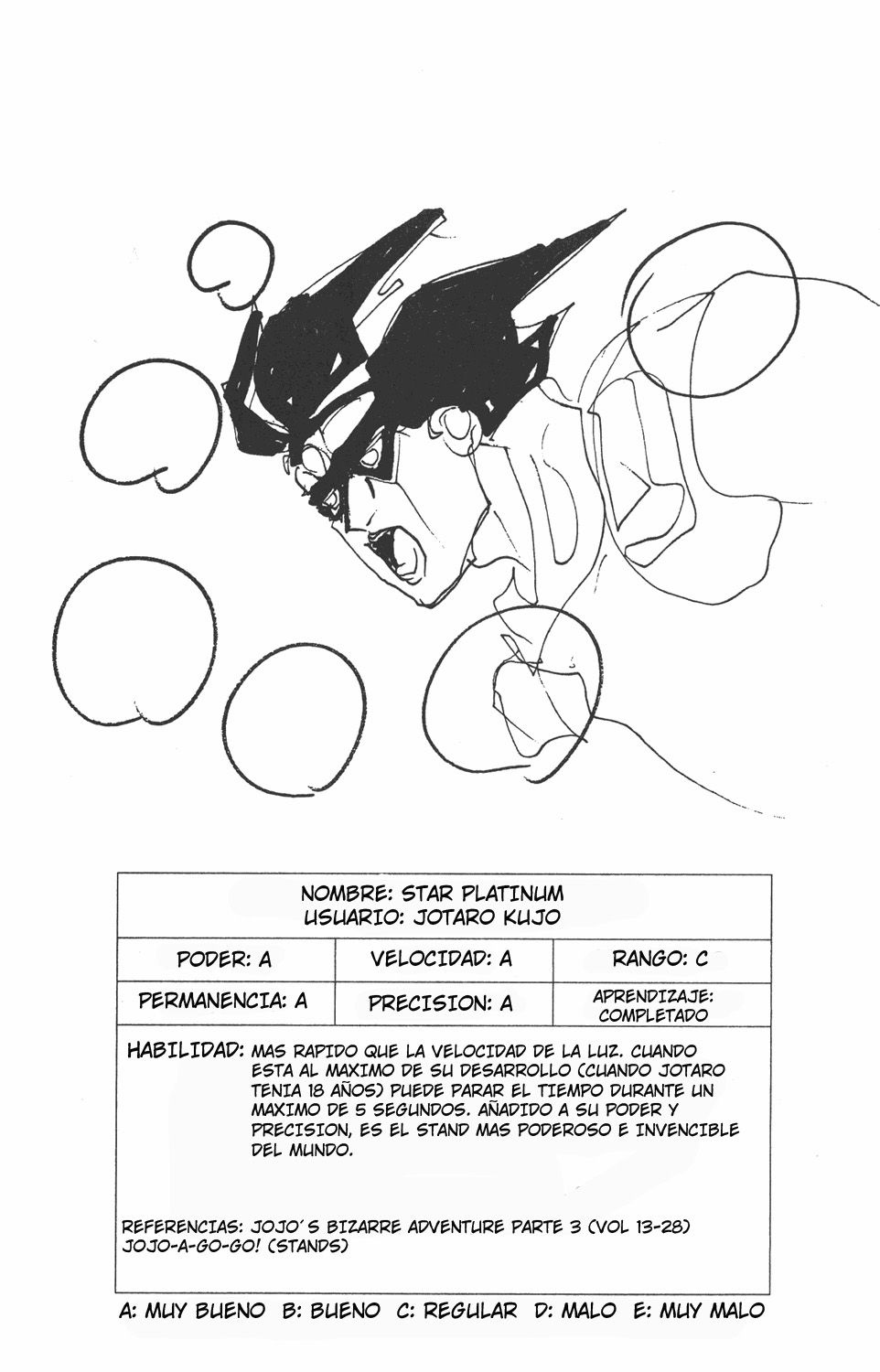Read JoJo's Bizarre Adventure Part 6_ Stone Ocean ES Manga Online