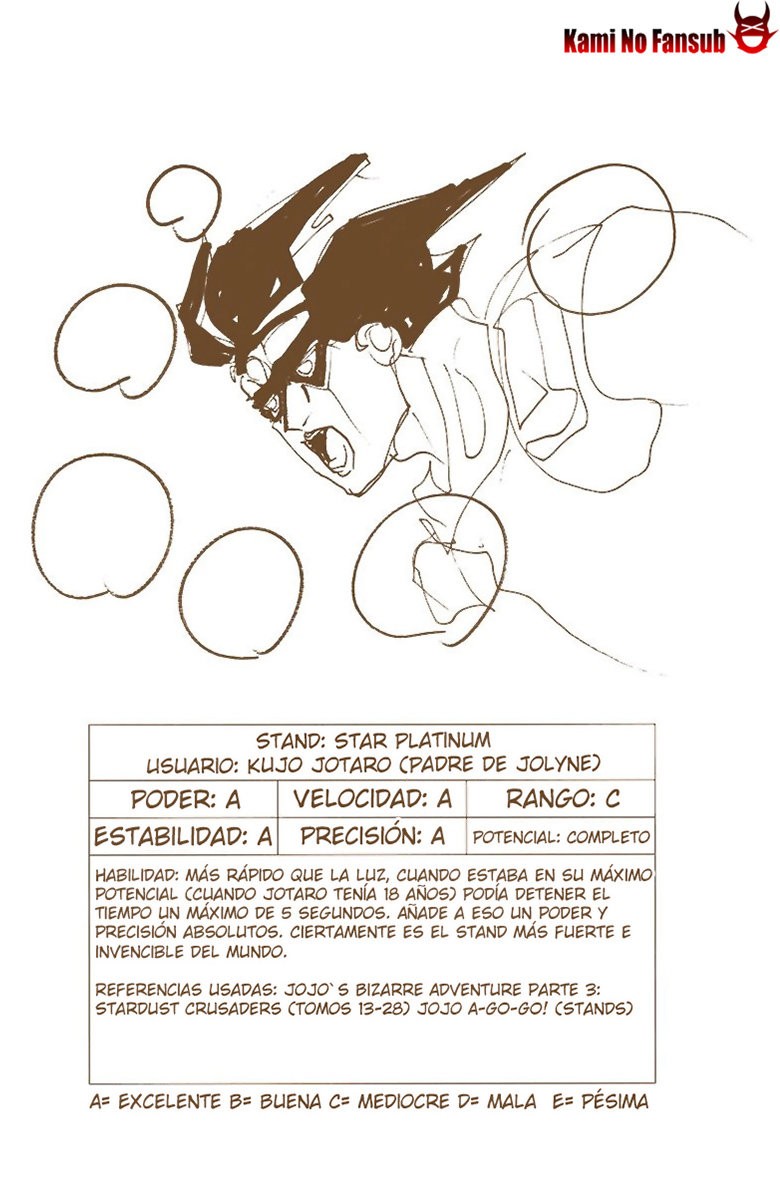 Read JoJo's Bizarre Adventure Part 6_ Stone Ocean ES Manga Online