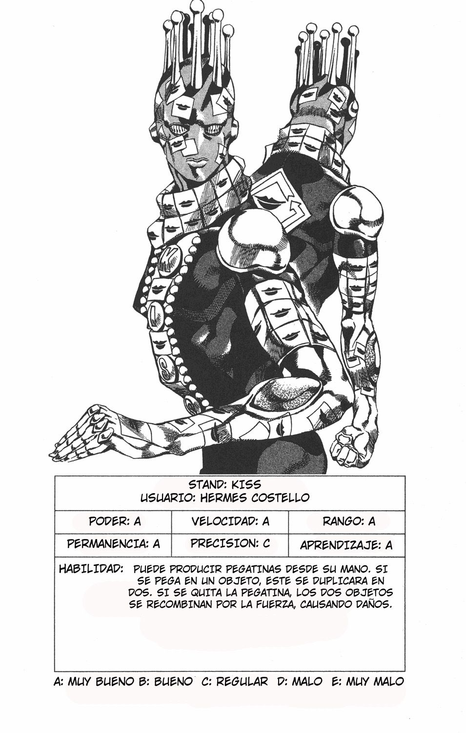 Read JoJo's Bizarre Adventure Part 6_ Stone Ocean ES Manga Online